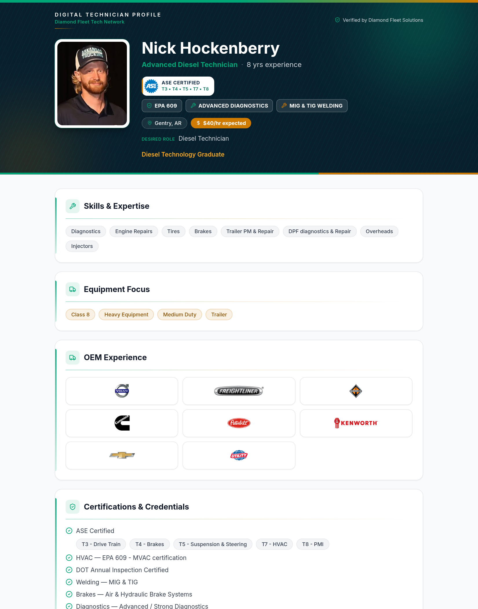 Nick H. — DFTN Career Profile Example